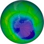 Antarctic Ozone 1998-10-31
